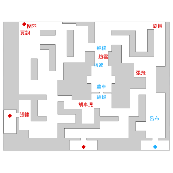 董卓軍シナリオ マップ