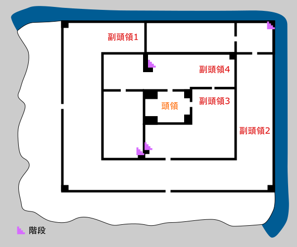 プレイヤー軍シナリオ マップ