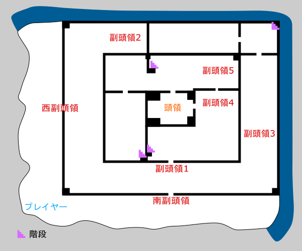 プレイヤー軍シナリオ マップ