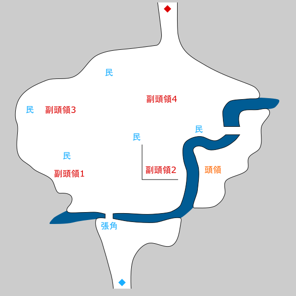 黄巾党シナリオ マップ